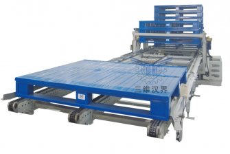 實(shí)現(xiàn)全自動噸袋包裝機(jī)系統(tǒng)全自動化“最后一公里”：自動供托機(jī)構(gòu)